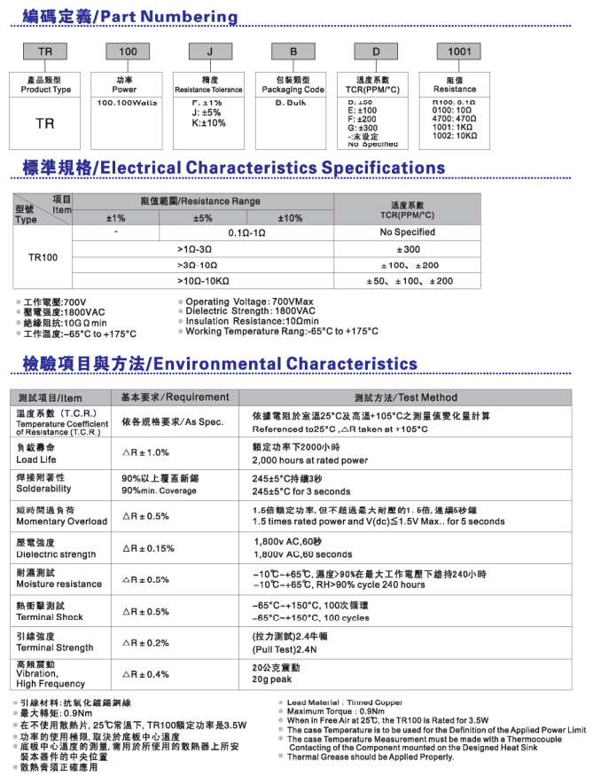 新产品说明.jpg